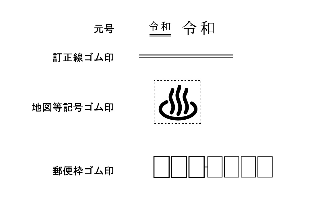 その他特殊オリジナル